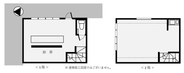 神田1棟店舗売り