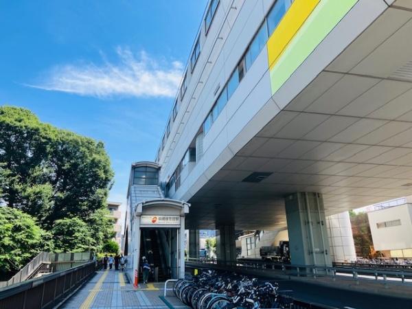 日野市大字日野の土地