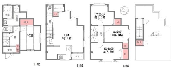 大阪市平野区長吉出戸２丁目の中古一戸建