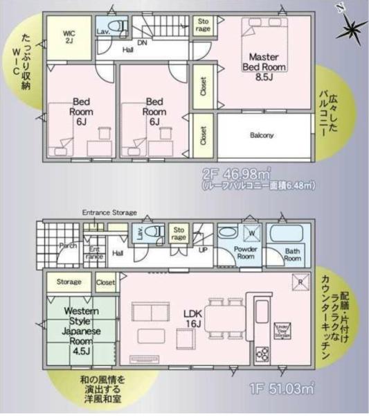 小山市城北３丁目の新築一戸建