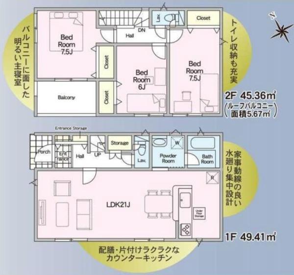 小山市東間々田２丁目の新築一戸建