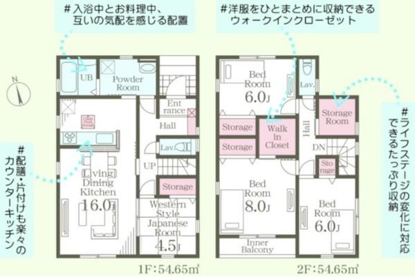 栃木市大平町富田の新築一戸建