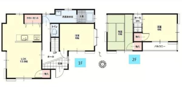 小山市大字乙女の中古一戸建て