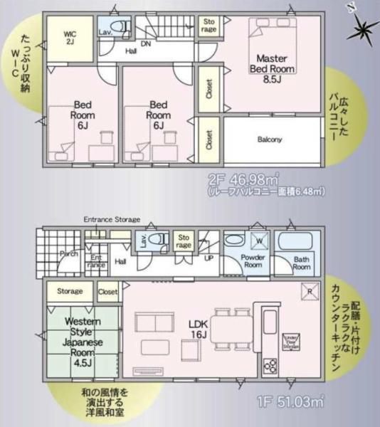 小山市城北３丁目の新築一戸建