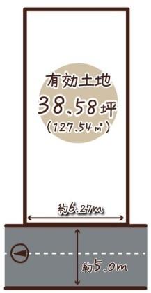 京都市伏見区深草大亀谷万帖敷町の土地
