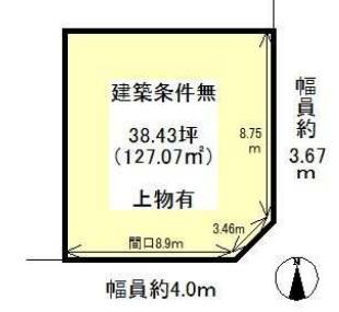 京都市右京区太秦棚森町の売土地