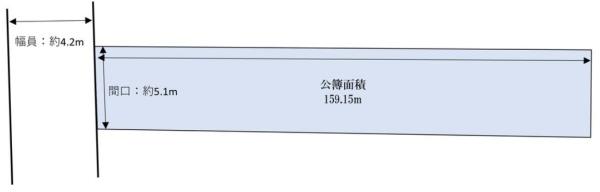 京都市中京区小川通三条下る猩々町の売土地