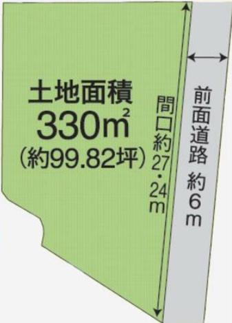 京都市伏見区深草鞍ケ谷の土地