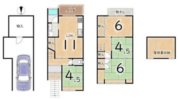 京都市西京区松室吾田神町の中古一戸建て
