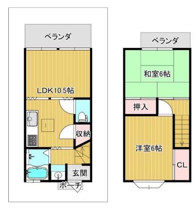 京都市伏見区西柳町の中古テラスハウス
