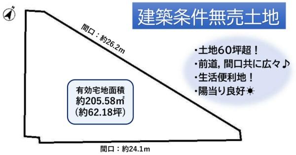京都市西京区大原野西境谷町３丁目の売土地