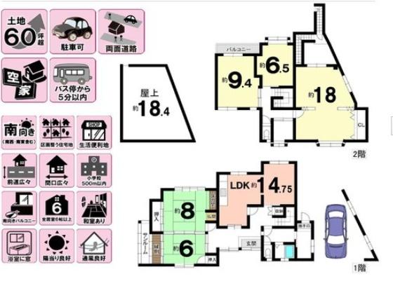 京都市西京区大原野西境谷町３丁目の土地