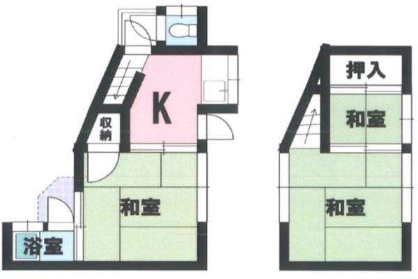 京都市右京区花園猪ノ毛町の中古テラスハウス