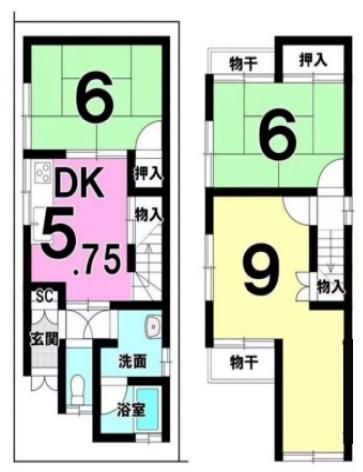 京都市中京区壬生御所ノ内町の中古一戸建