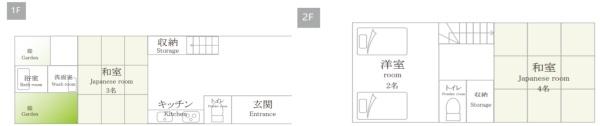 京都市南区八条源町の中古一戸建