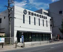 京都市山科区東野狐藪町の土地(京都中央信用金庫山科中支店)