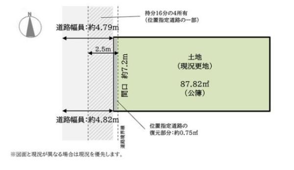 京都市山科区御陵岡町の土地
