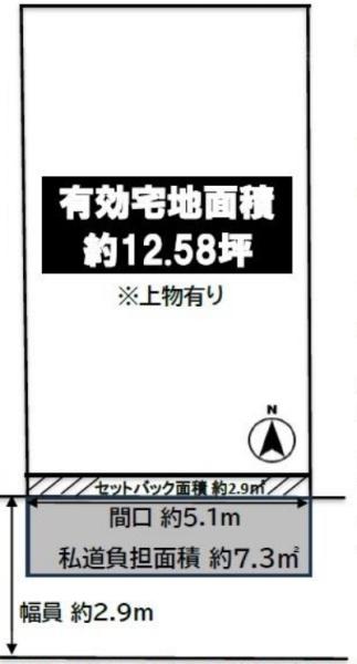 京都市中京区西ノ京永本町の売土地