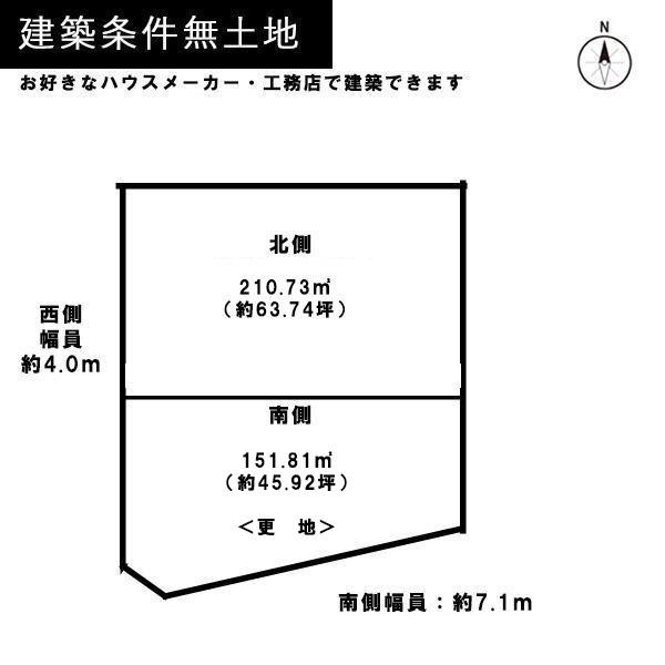 南側