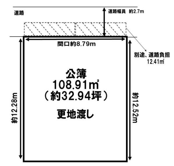 京都市右京区龍安寺五反田町の土地