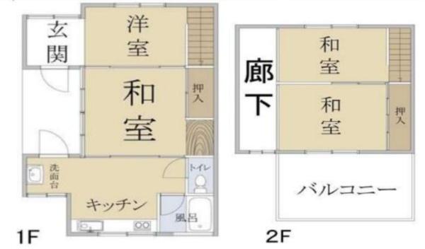 京都市下京区諏訪開町の中古テラスハウス