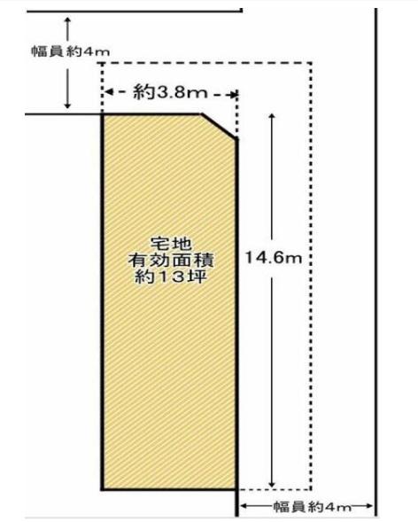 京都市山科区西野大鳥井町の売土地