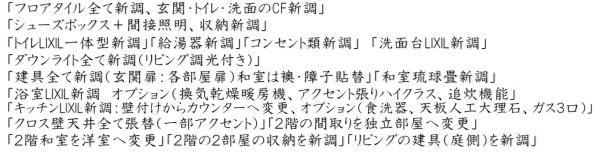 大津市和邇高城の中古一戸建て