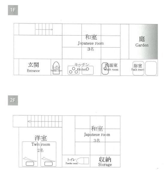 京都市東山区梅宮町の中古テラスハウス