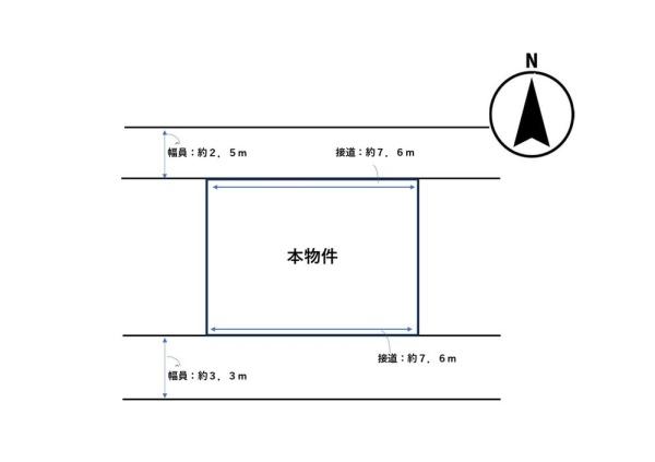京都市中京区壬生下溝町の売土地