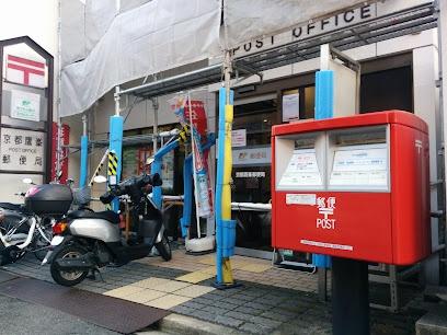 京都市北区大宮玄琢北町の土地(京都鷹峯郵便局)