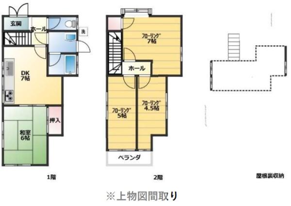 大津市西の庄の売土地