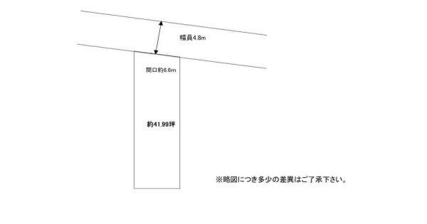 京都市左京区北白川仕伏町の土地