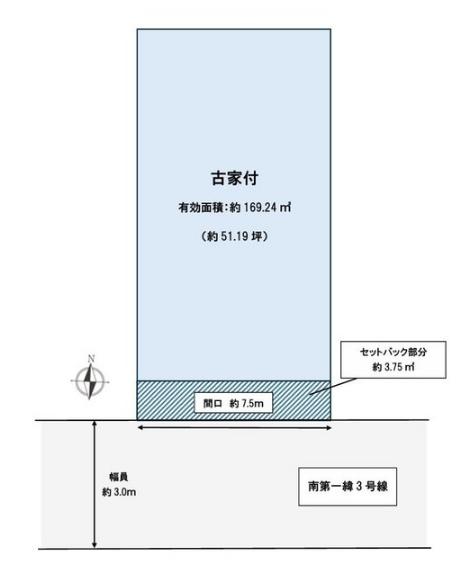 京都市南区八条源町の土地