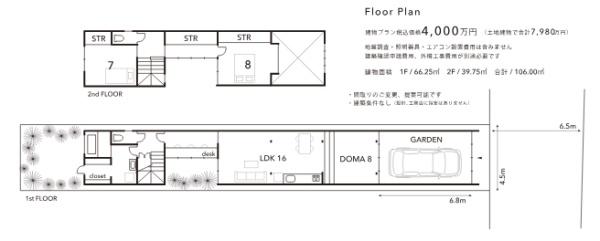 京都市上京区五辻町の土地