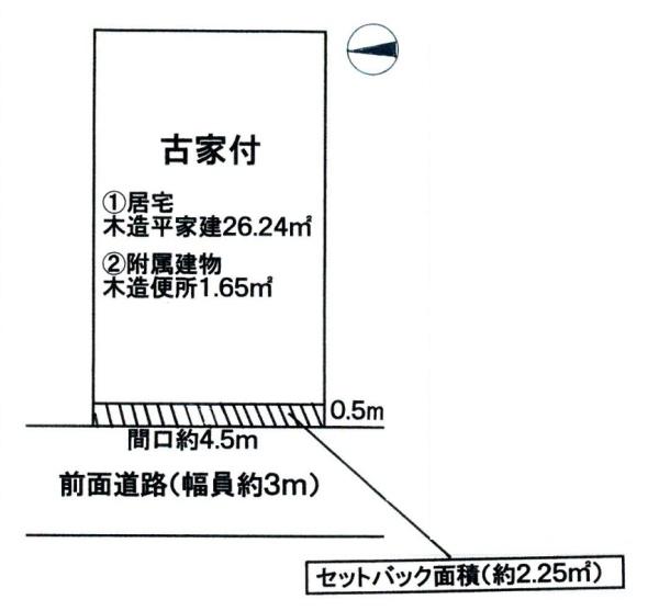 京都市下京区夷馬場町の売土地