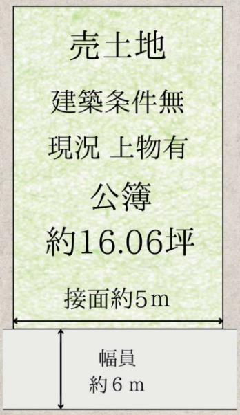 京都市伏見区久我森の宮町の売土地