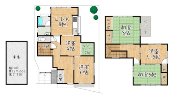 京都市山科区小山谷田町の中古一戸建て