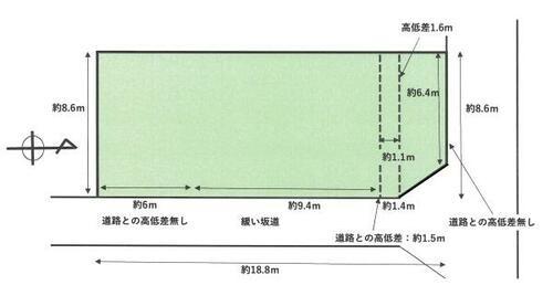 大津市富士見台の土地