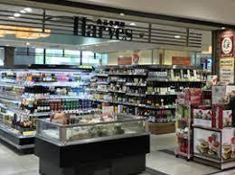 京都市南区東九条中御霊町の土地(ハーベス京都店)
