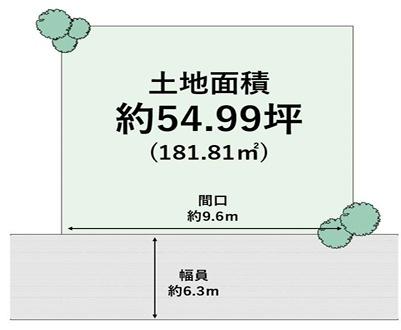 京都市左京区下鴨南茶ノ木町の土地
