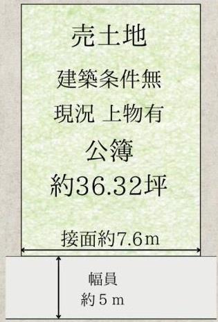 京都市伏見区深草大亀谷西寺町の土地