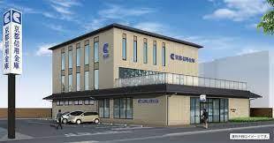 京都市北区紫野南舟岡町の中古一戸建て(京都信用金庫西陣支店)