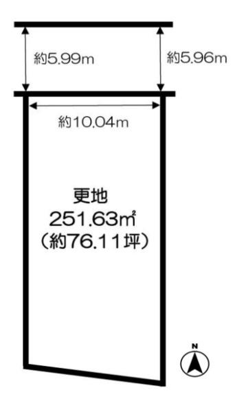 京都市左京区岡崎北御所町の売土地