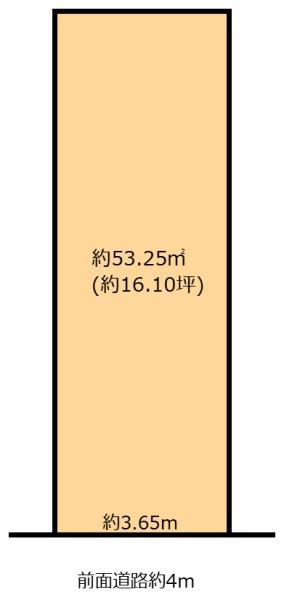 京都市山科区椥辻西潰の土地