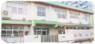 京都市南区東九条柳下町の中古一戸建て(松ノ木保育園)