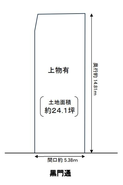京都市下京区黒門通木津屋橋下る上糀屋町の売土地