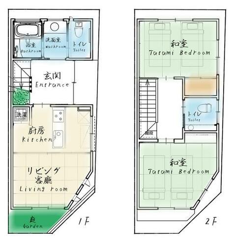 京都市東山区福稲柿本町の中古一戸建て