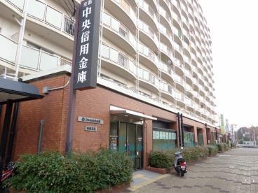 宇治市伊勢田町遊田の中古一戸建て(京都中央信用金庫向島支店)