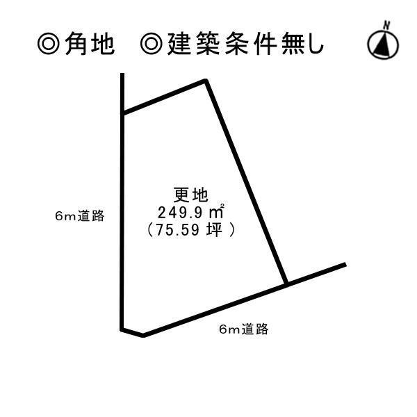 伊賀市島ヶ原不見上の売土地
