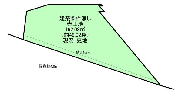 京都市東山区小島町の売土地